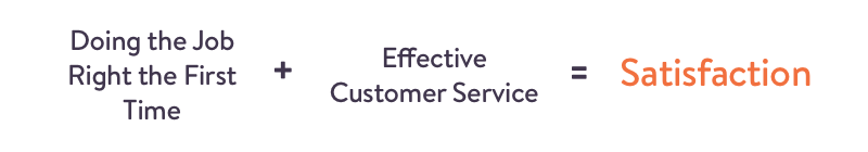 Customer satisfaction for exceeding needs