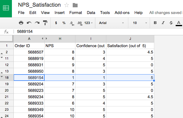 nps and satisfaction data analysis