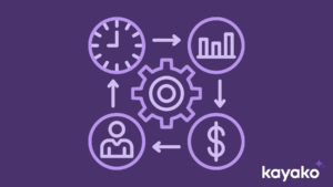 Kayako - The #1 AI customer support platform