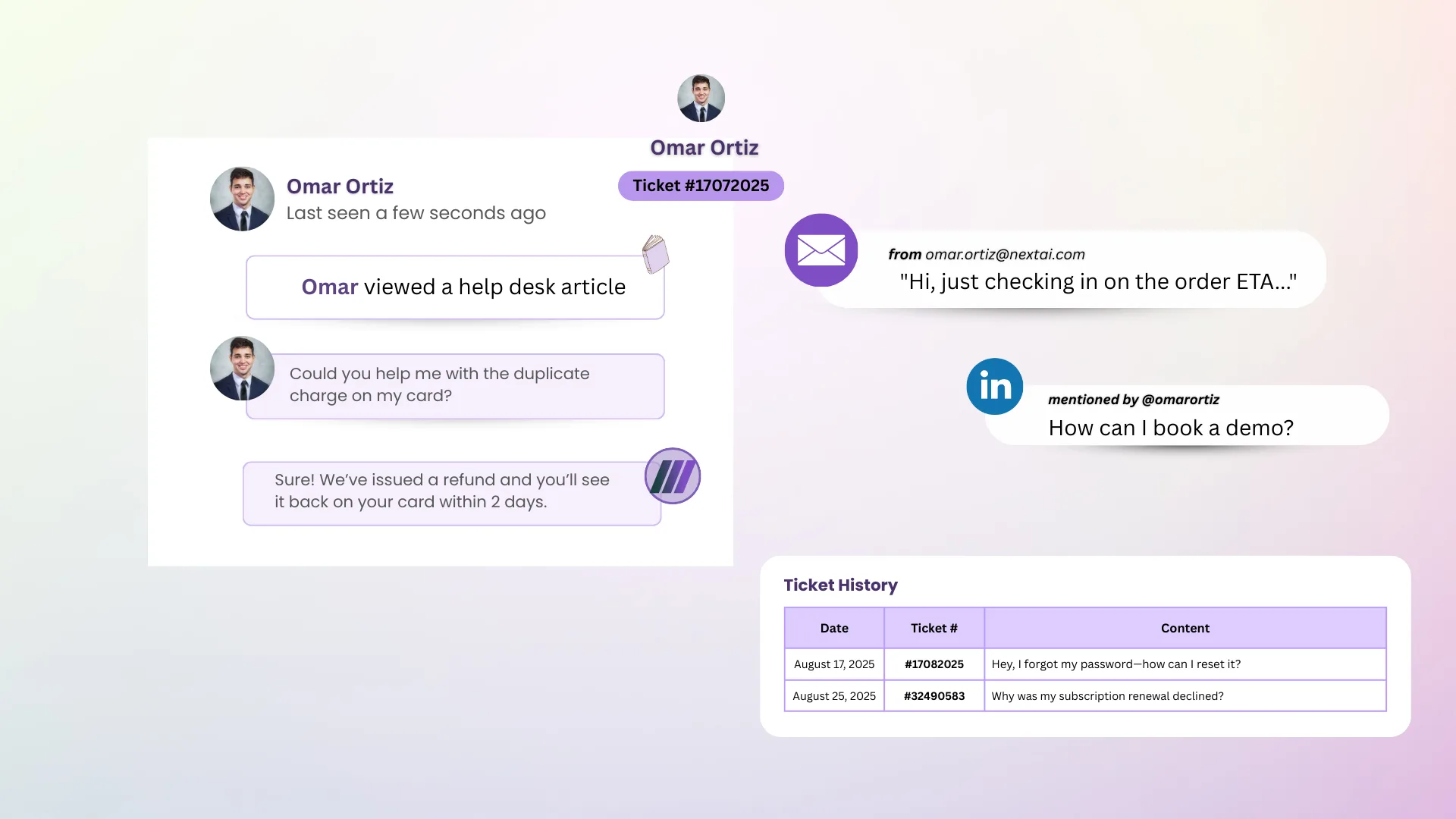 SingleView Customer Dashboard