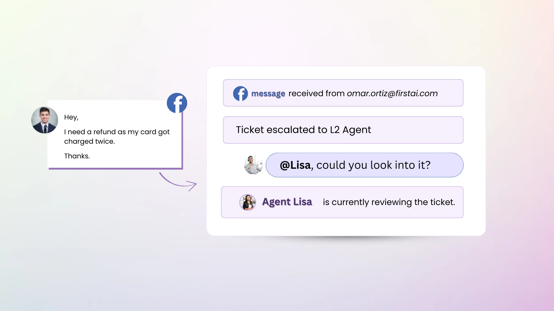 Team Collaboration Tools