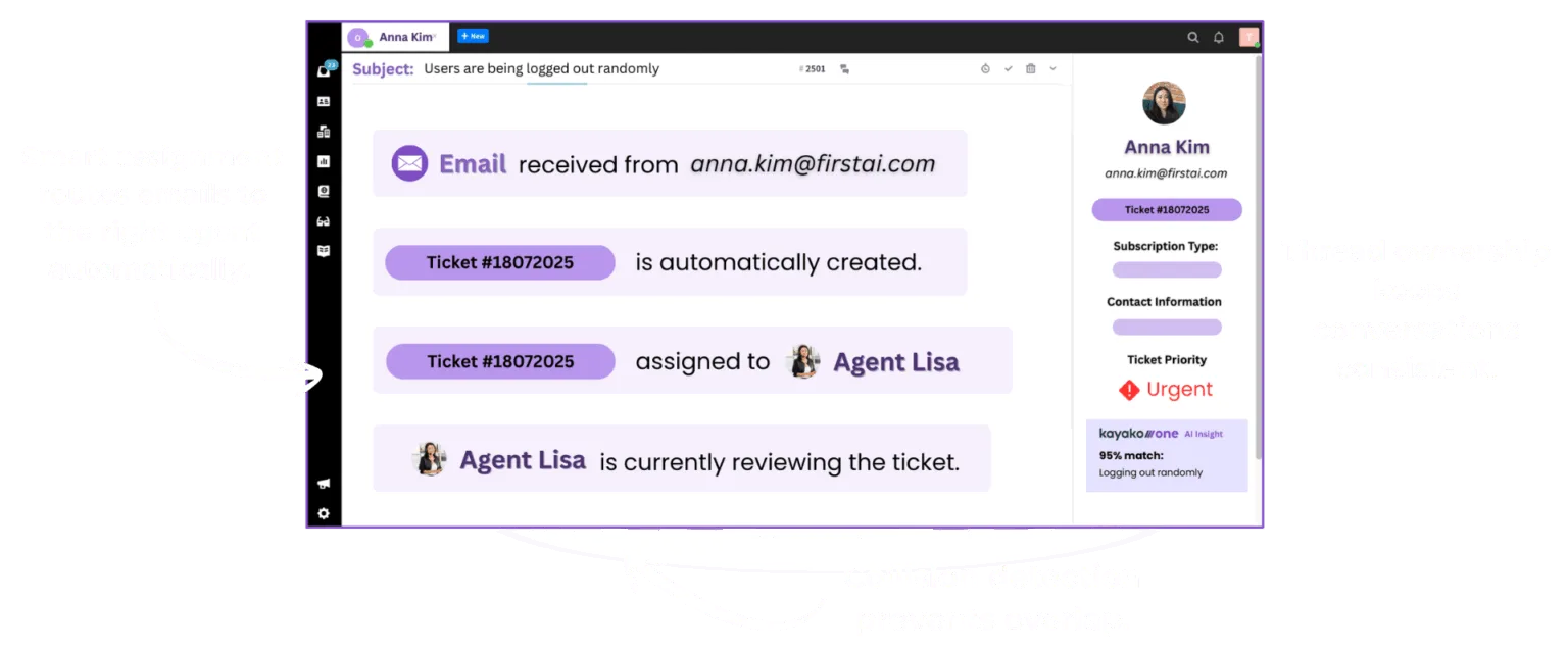 Kayako shared inbox showing email ticket automation and agent assignment