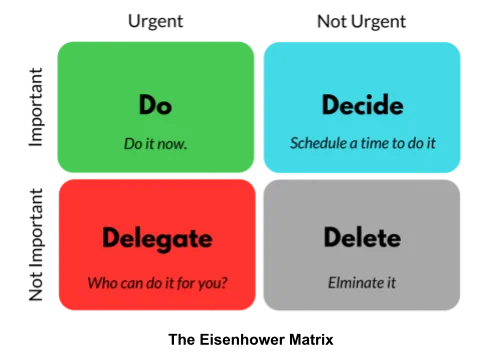 Email Management Tips
