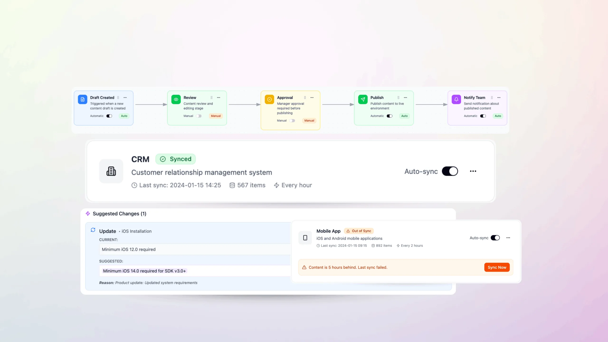 Automate the busy work of content management
