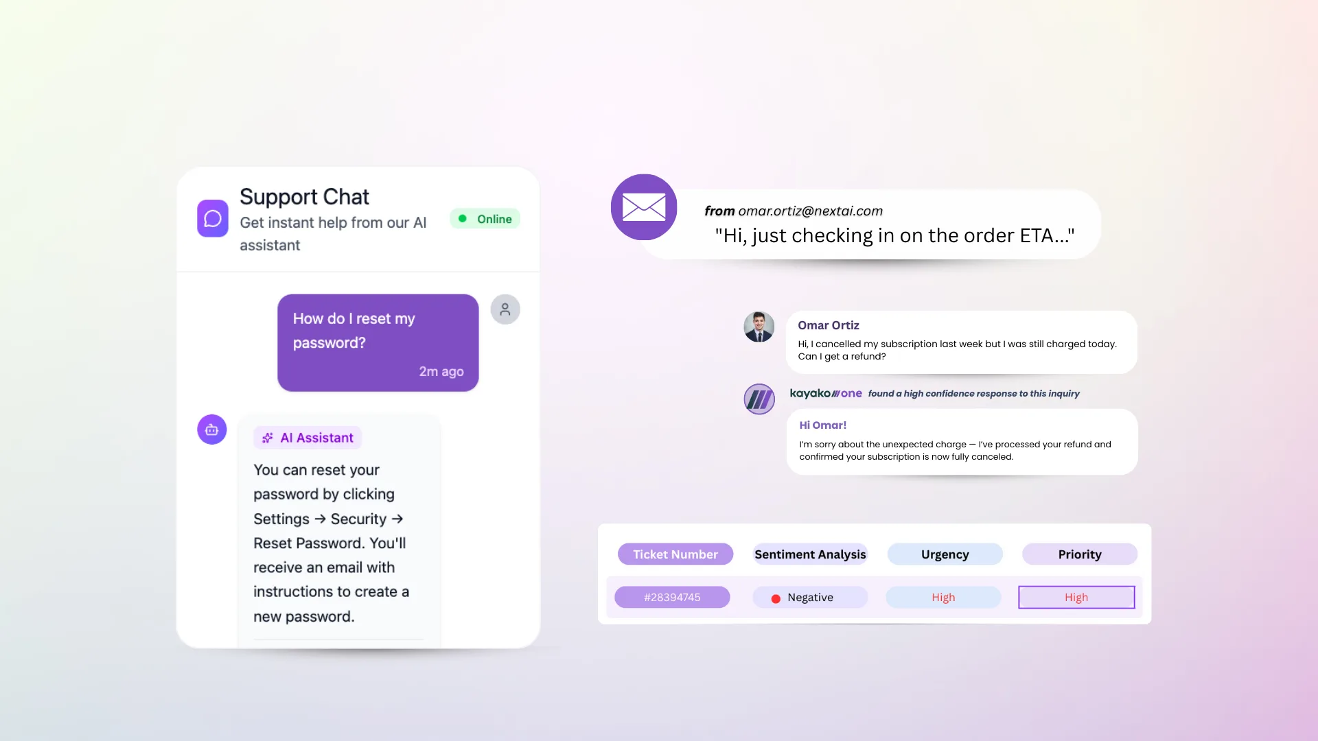Every message arrives with full customer intelligence