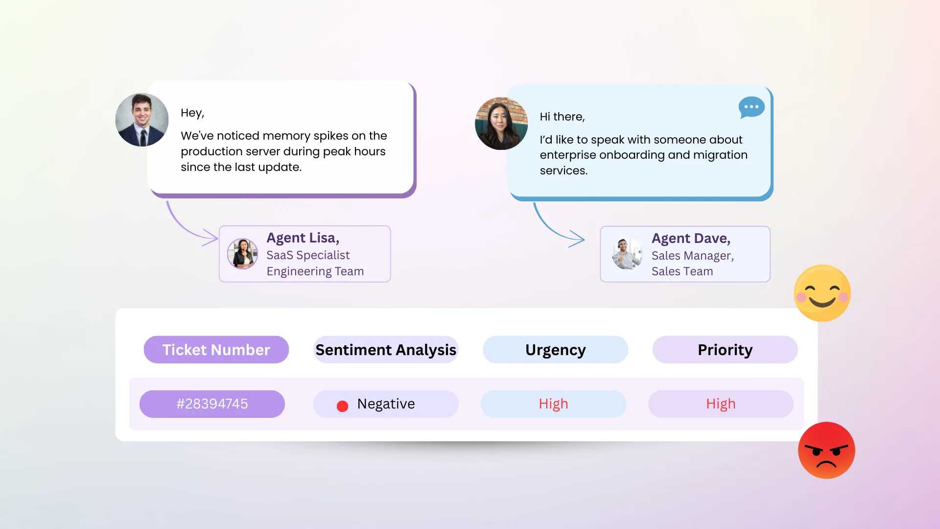 AI decides what matters before agents see anything