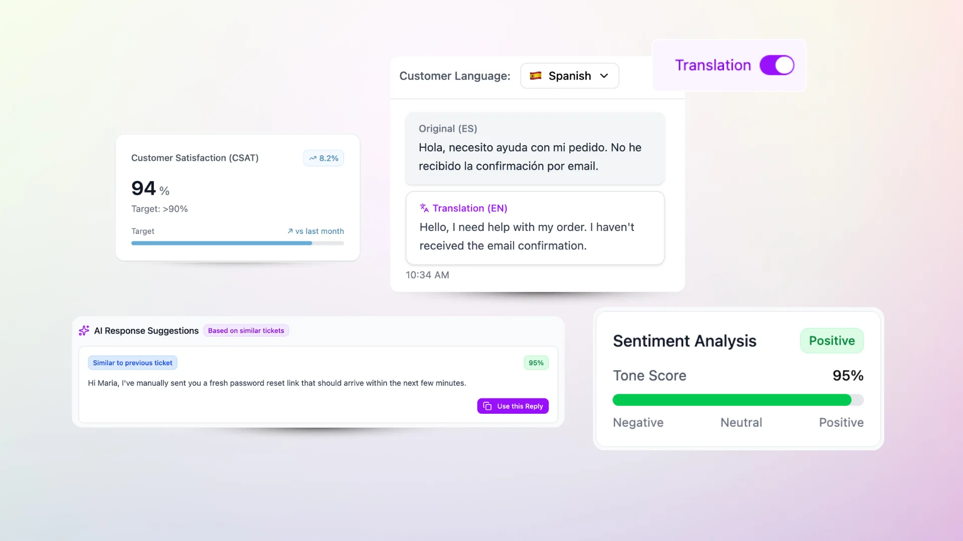 SingleView™ Customer Context