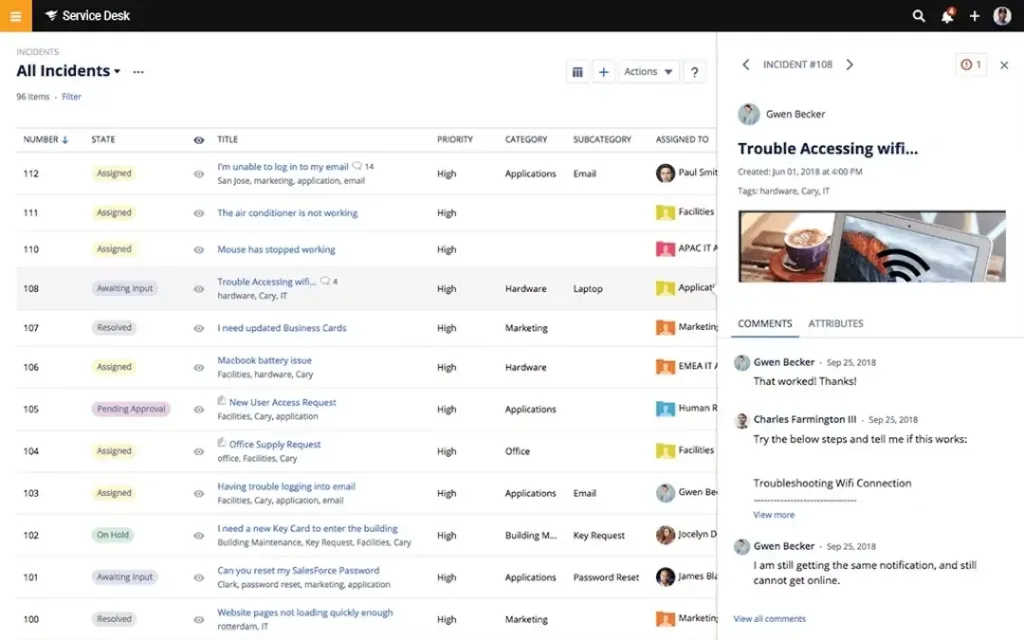 SolarWinds Service Desk