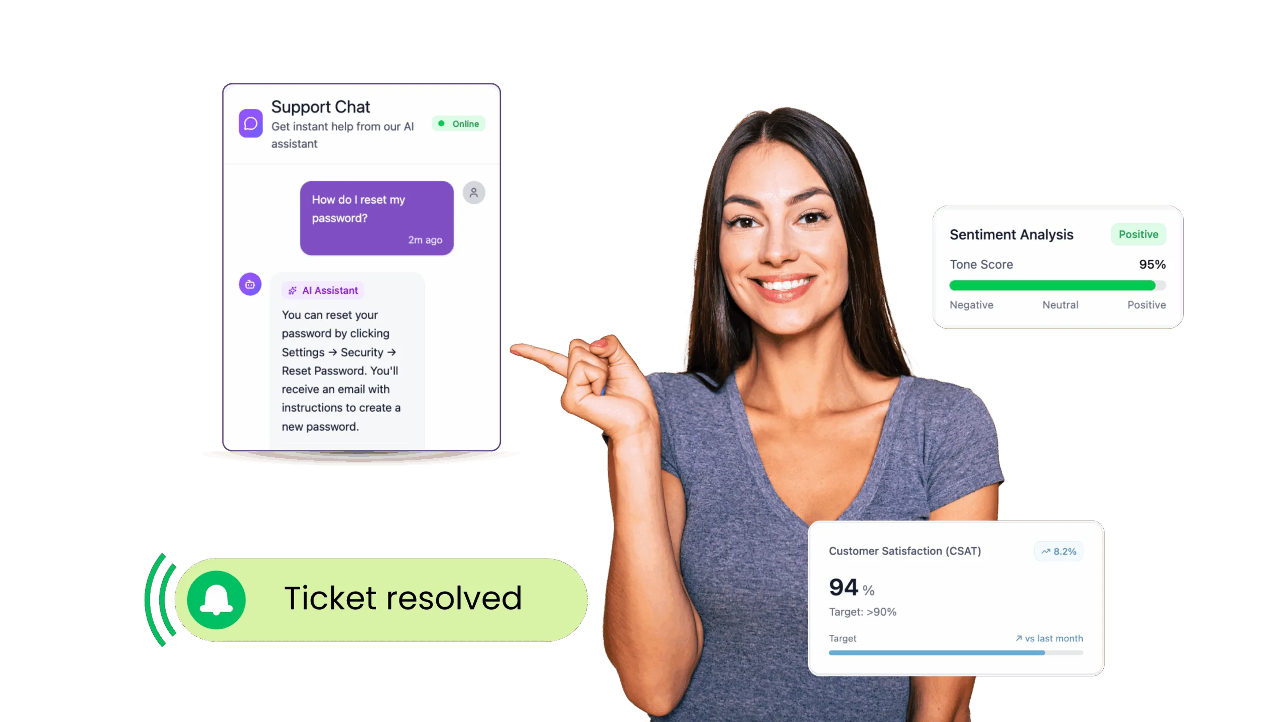 ai-chatbot