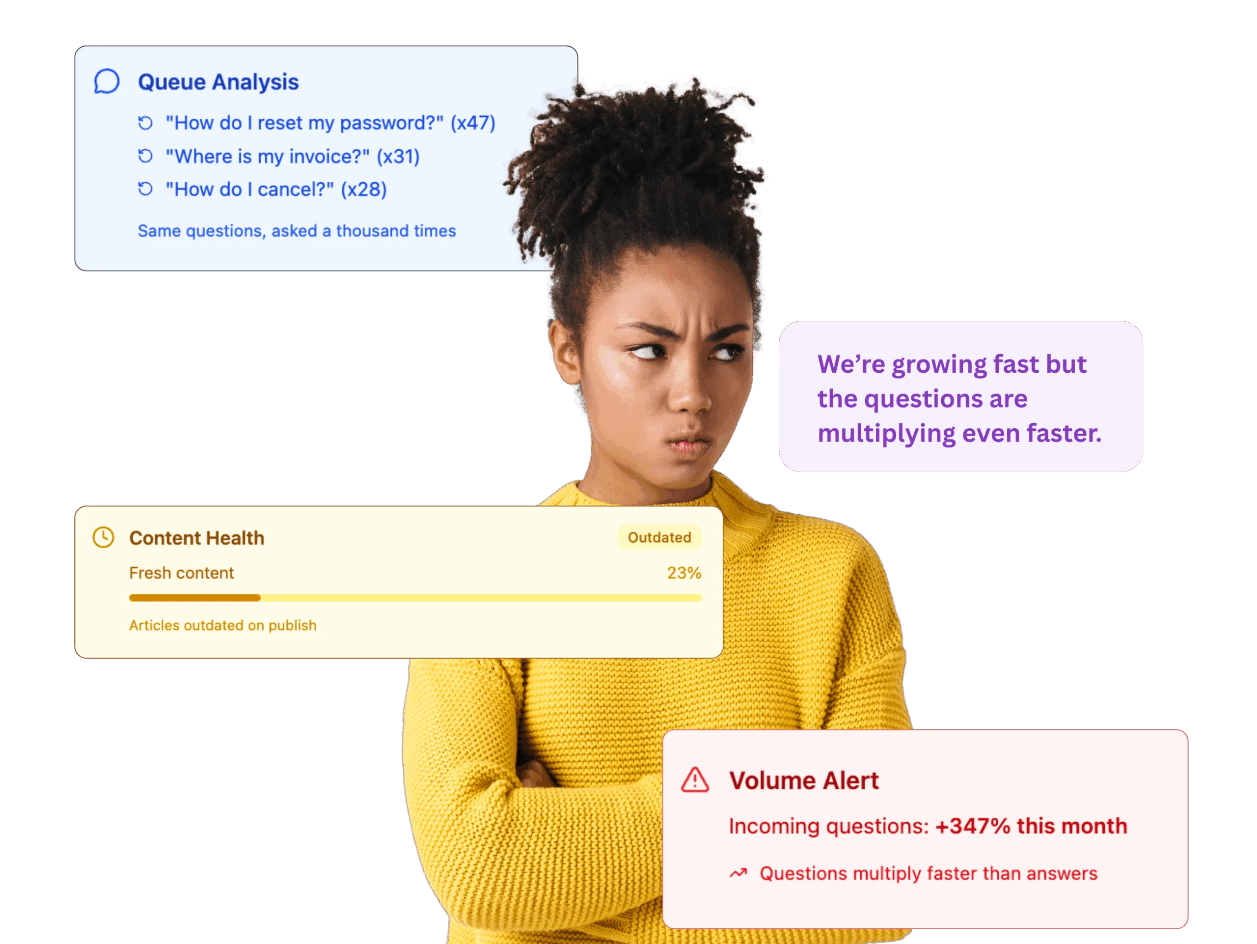 ai-knowledgebase