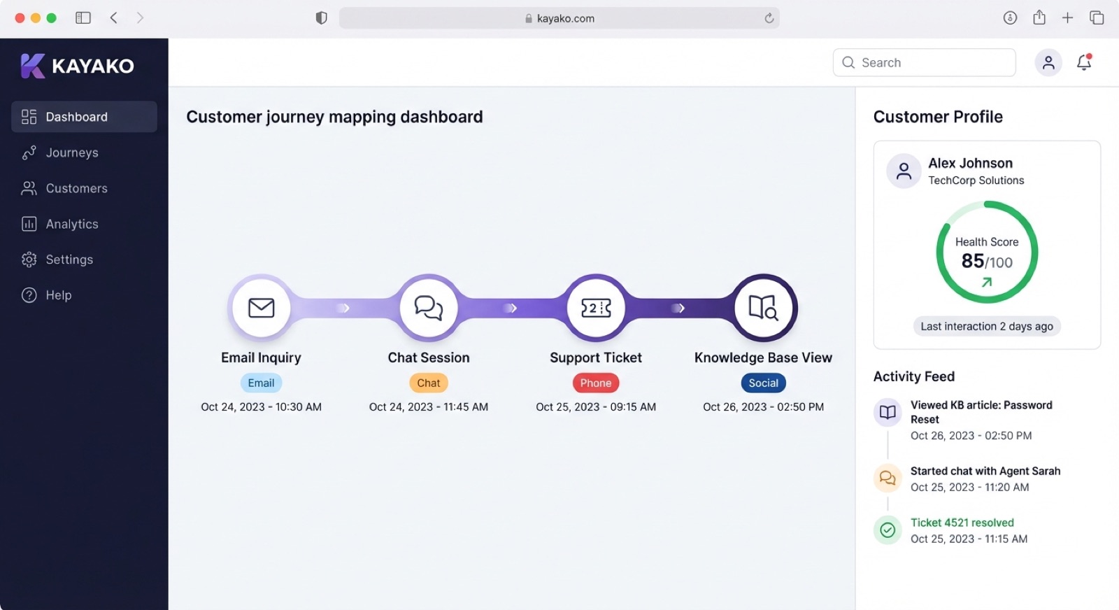 Customer Journey Mapping showing touchpoints across email, chat, and support channels