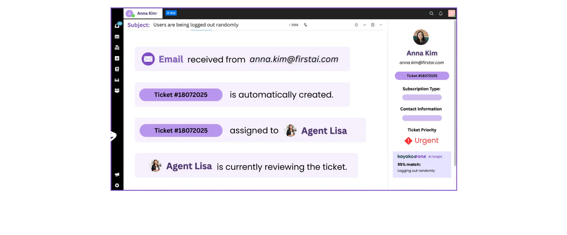 Smart Email Routing dashboard showing AI-powered assignment and intent detection