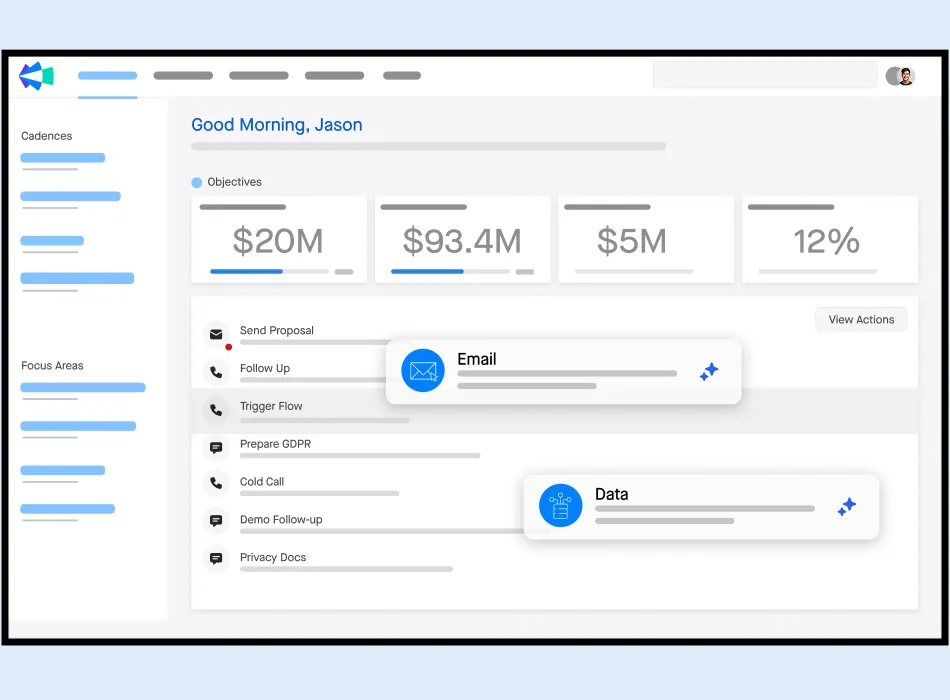 clari revenue operations platform- Top 10 Sales Forecasting Software