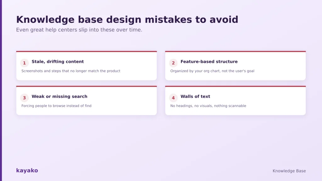 common knowledge base design mistakes