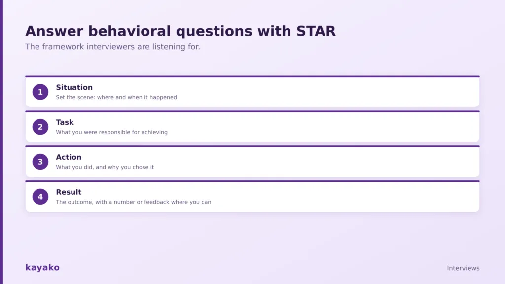 Customer service interview question 
