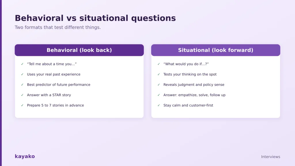 Customer service interview question 