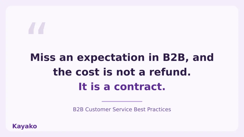 90 percent of buyers now expect an immediate response in b2b