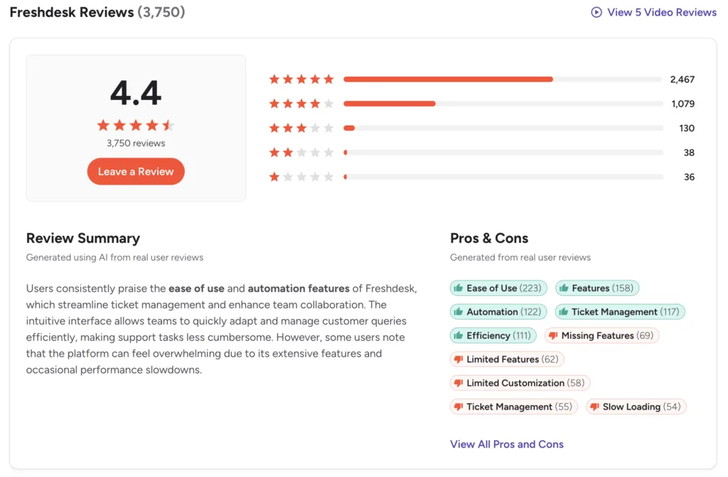 freshworks reviews