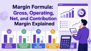 margin formula thumbnail