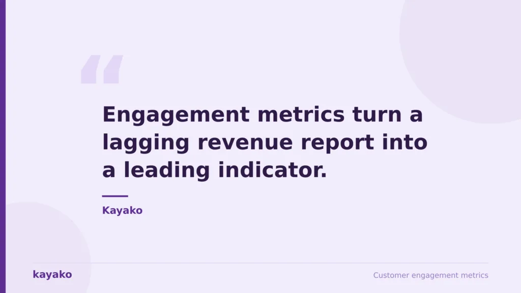 customer engagement metrics quote