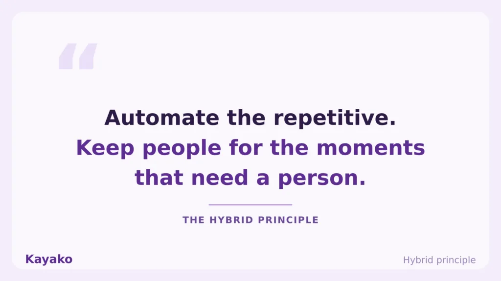 enterprise ai chatbot quote hybrid principle 