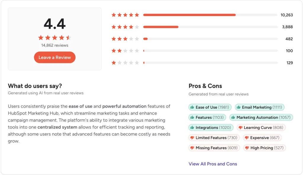 hubspot marketing hub g2 review