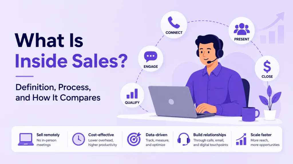 inside sales thumbnail