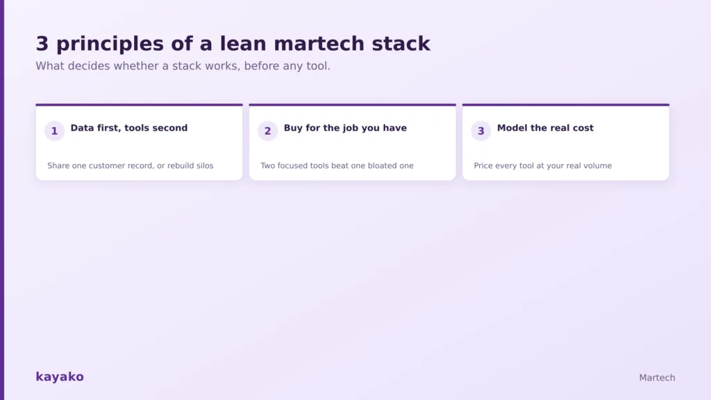 Martech Tools
