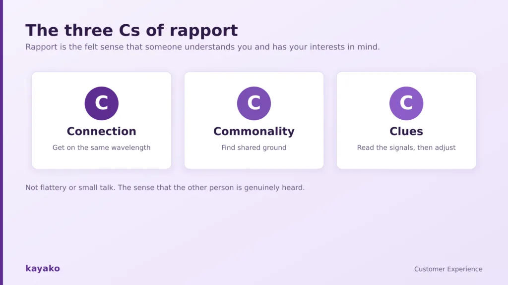 three c's of rapport