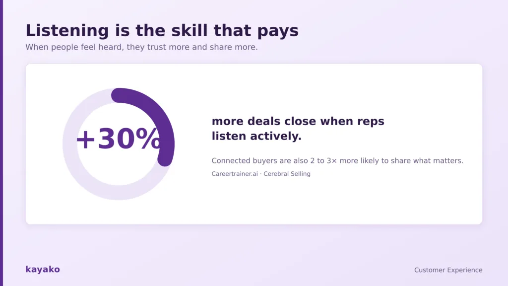 listening is the highest-return rapport skill