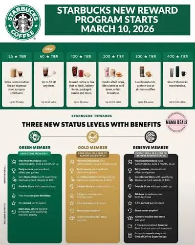 starbucks sales promotion examples