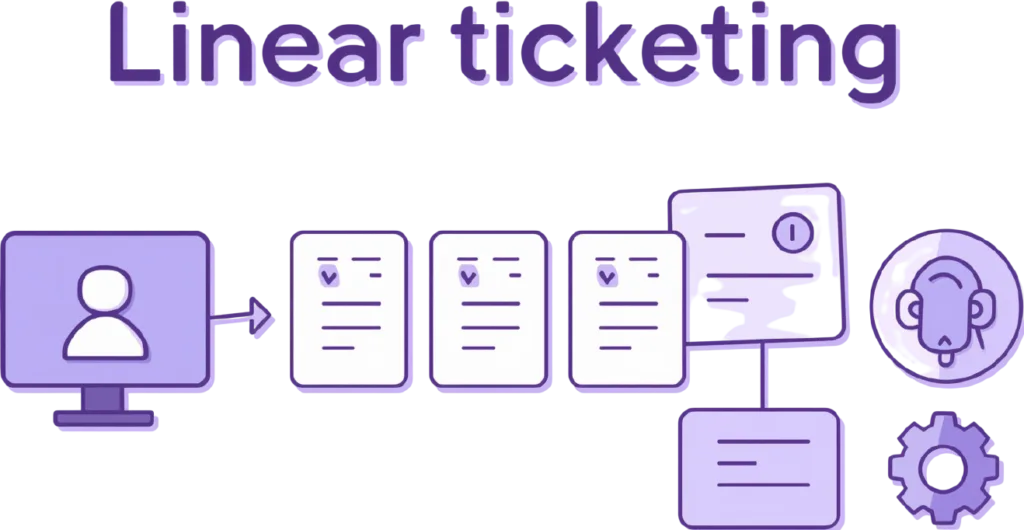 linear ticketing thumbnail
