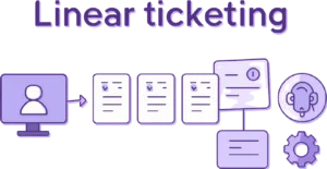linear ticketing thumbnail