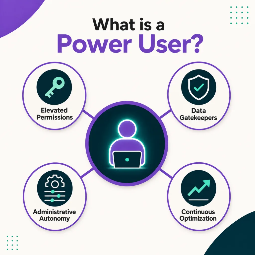 what is a power user