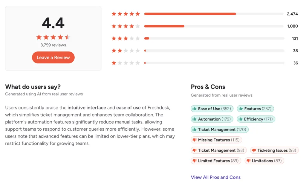freshdesk review