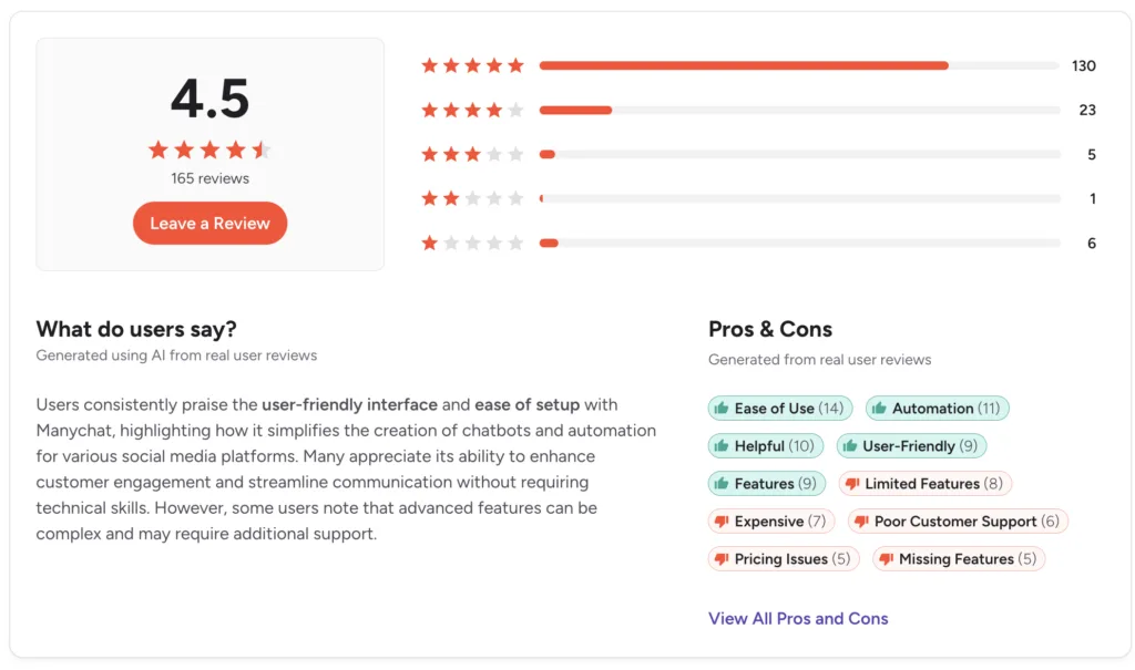 manychat review
