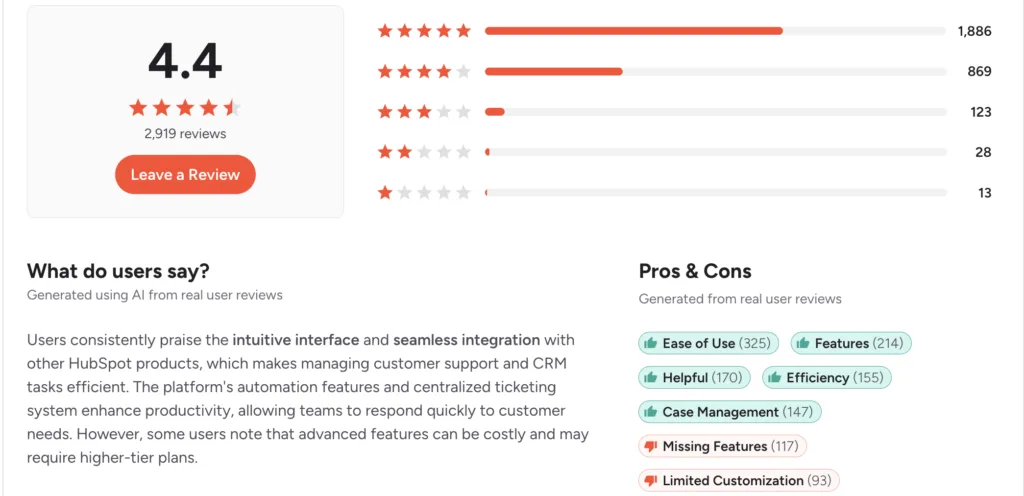 hubspot service hub review