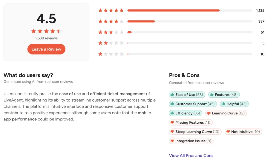 liveagent review