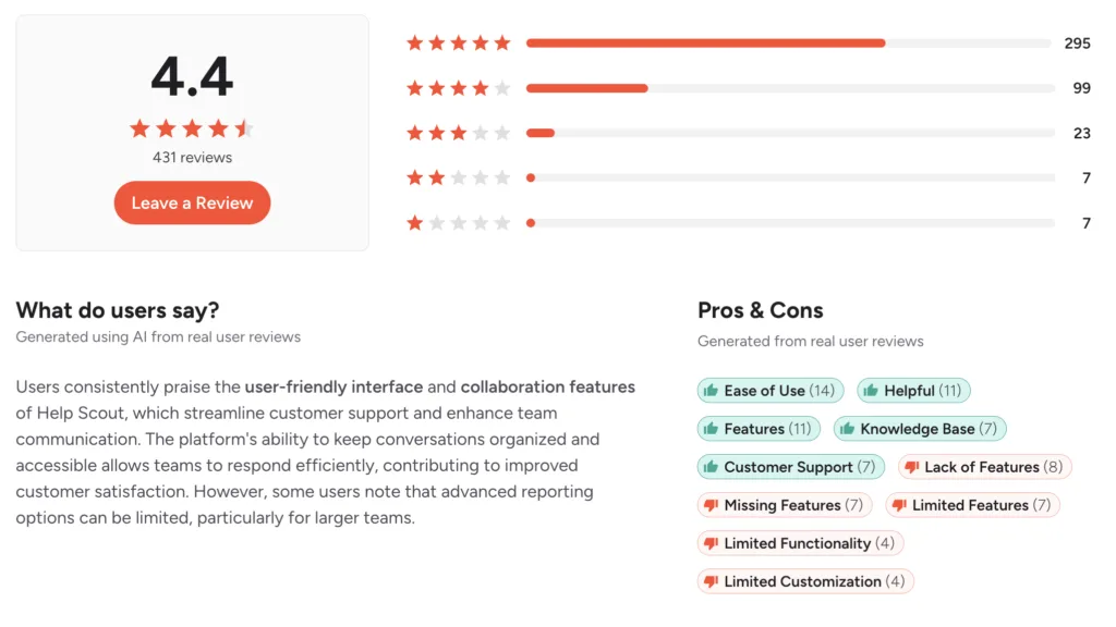 help scout review