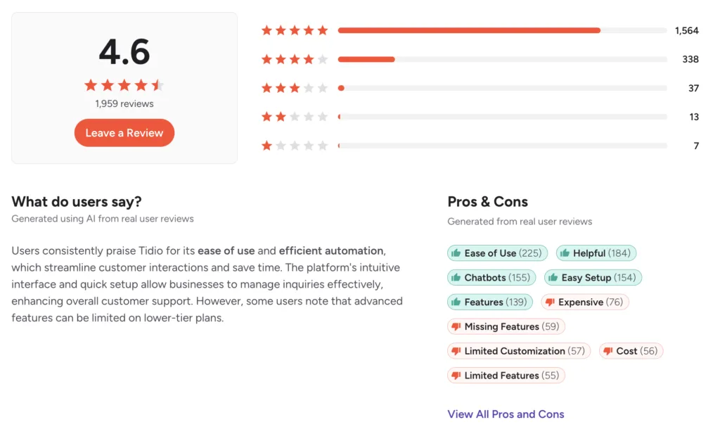 tidio review