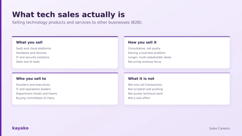 what is tech sales