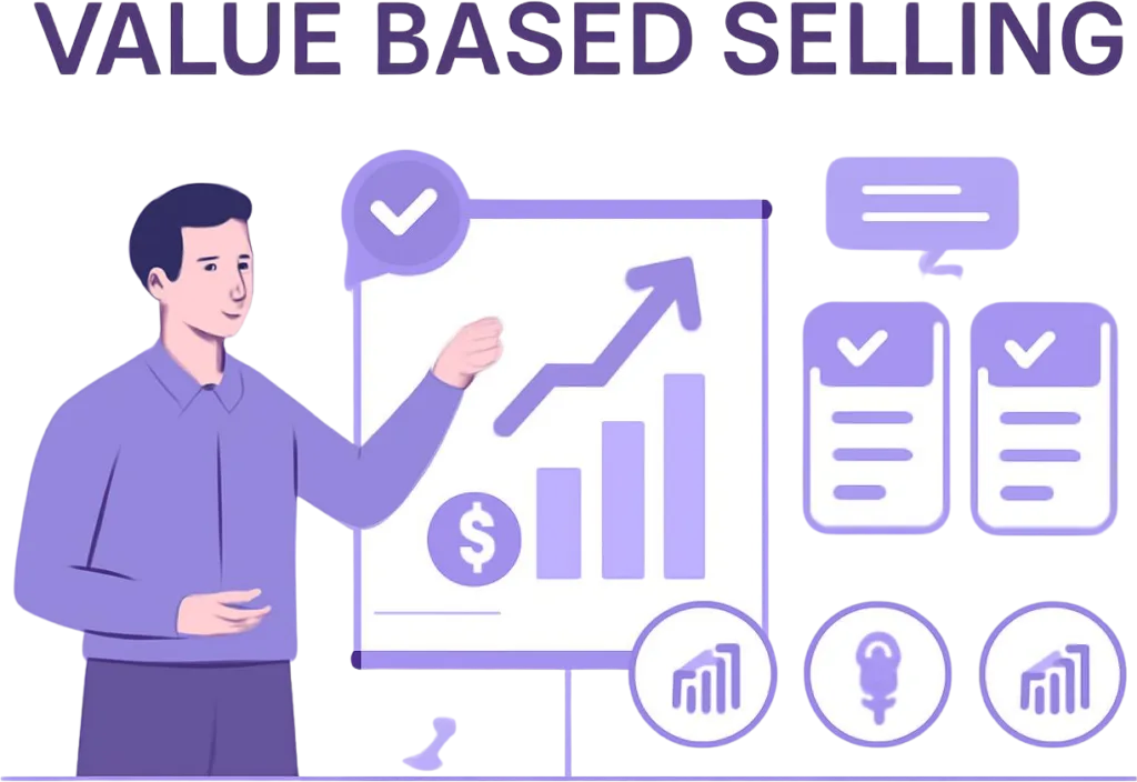 value based selling thumbnail