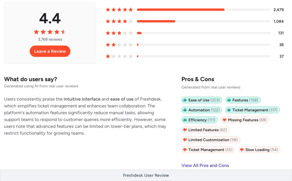 freshdesk user review