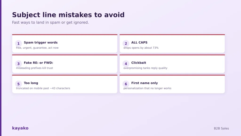 b2b sales copywriting subject line mistakes to avoid