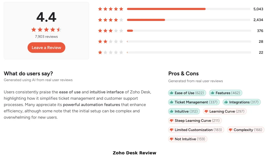 zoho desk review
