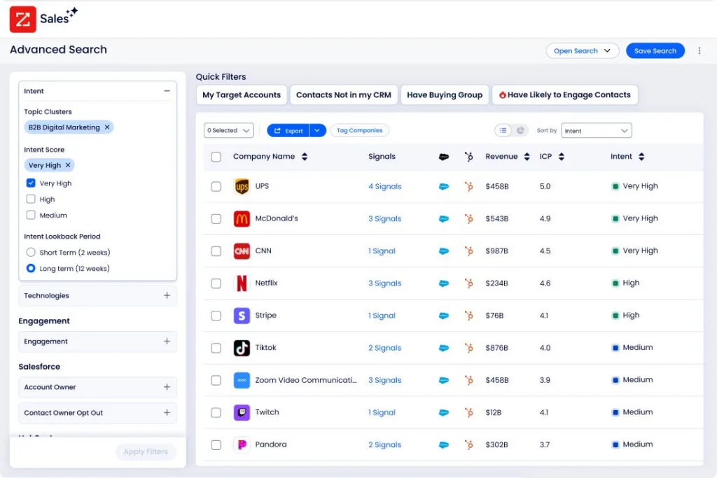 zoominfo broadest verified database