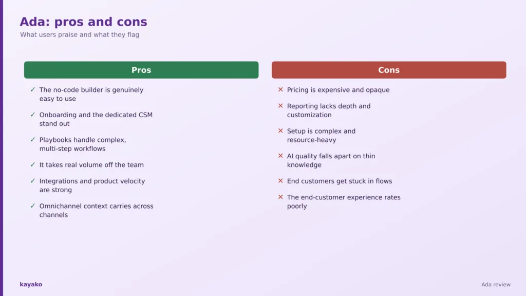 ada review pros cons